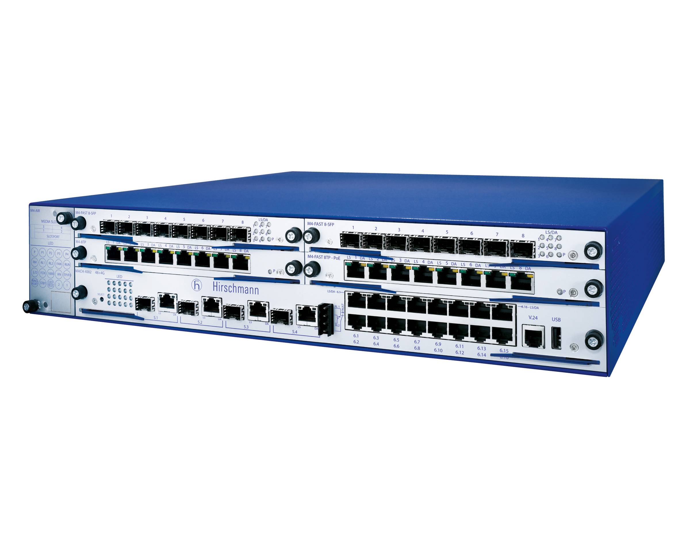 Belden Hirschmann Dragon MACH4000 series | Industrial Ethernet