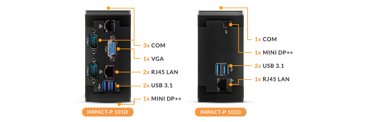 Impact-P-100D-range-I-O1.png