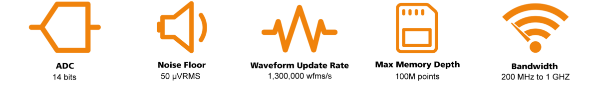 Keysight-HD3-key-specs.png