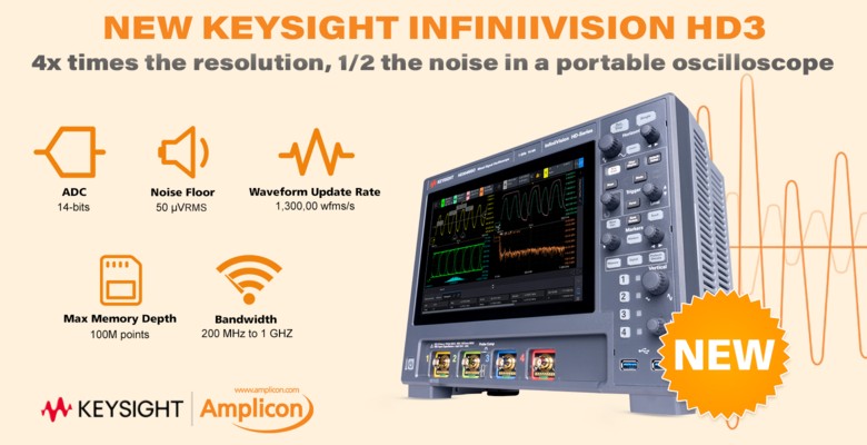 Social-media-keysight-HD3-launch-1560x800.jpg